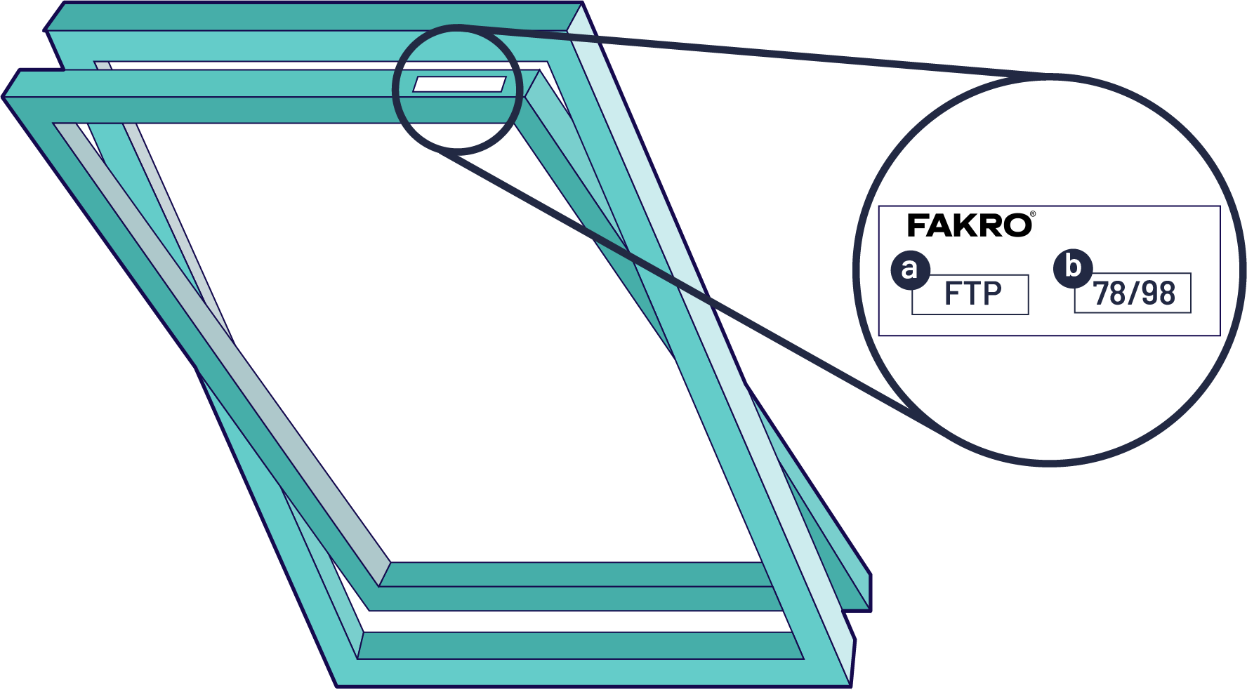 A skylight window showing where to find your Fakro code A skylight window showing where to find your Fakro code